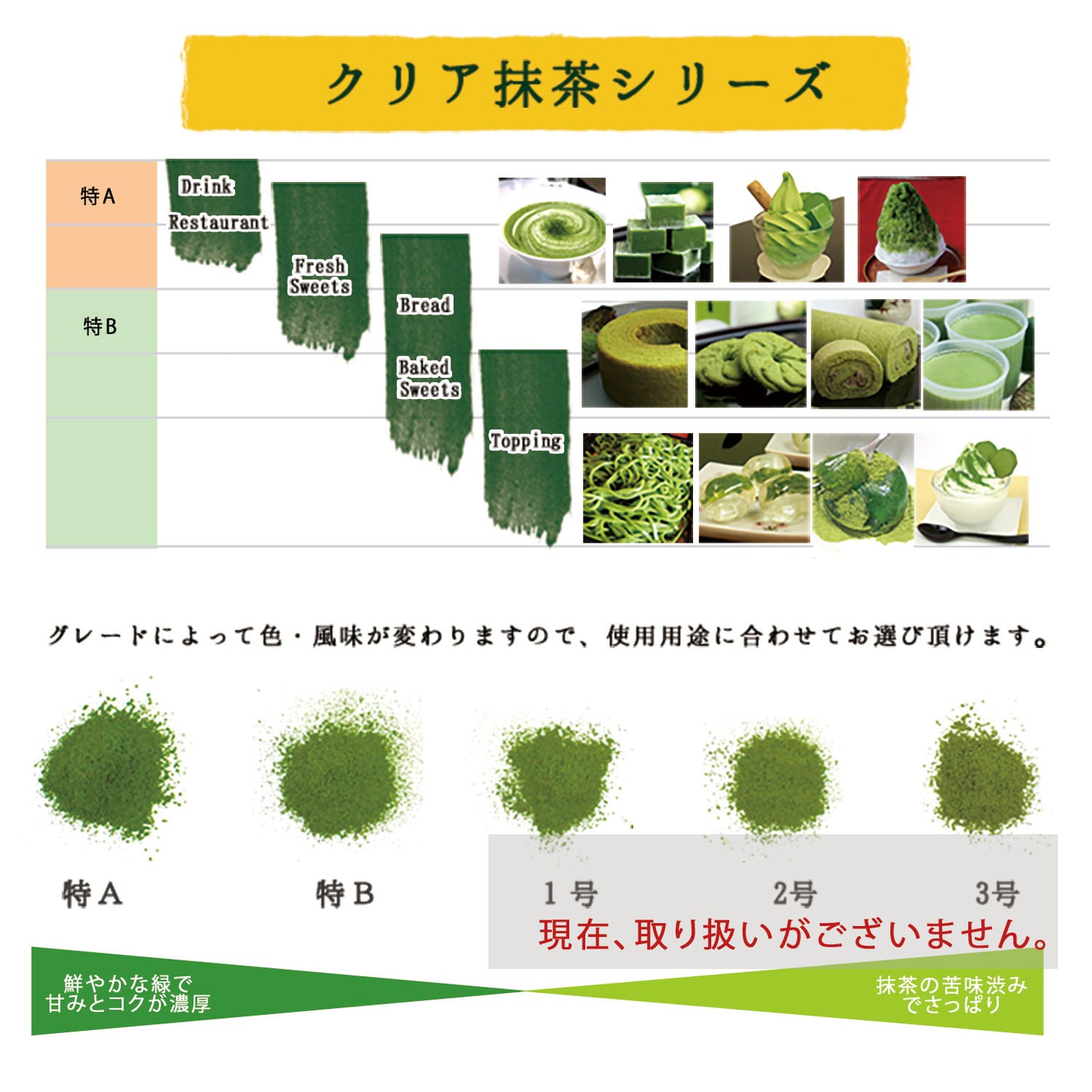 抹茶 粉末 製菓用 食品加工用 クリア（殺菌）抹茶 [ 特Ａ ] 100g
