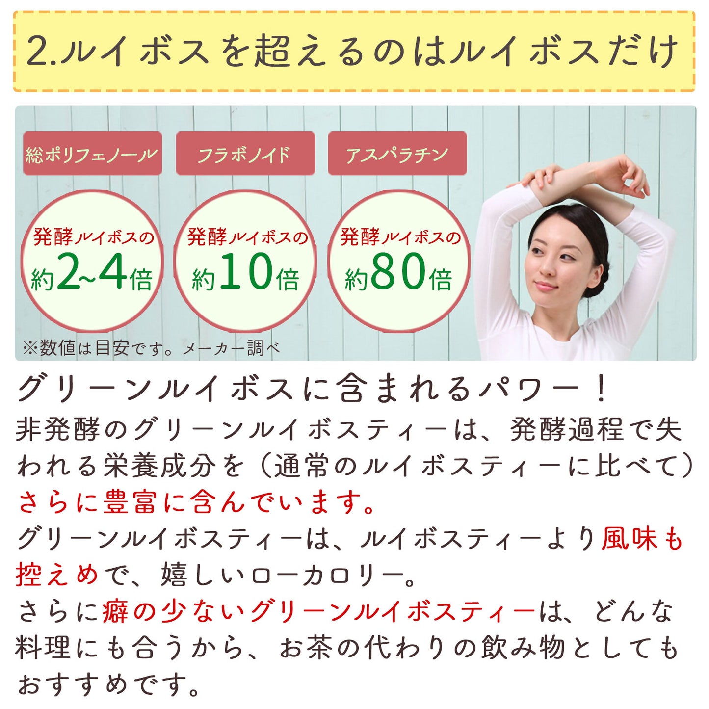 グリーンルイボスティー 2.5g （ ティーバッグ ）