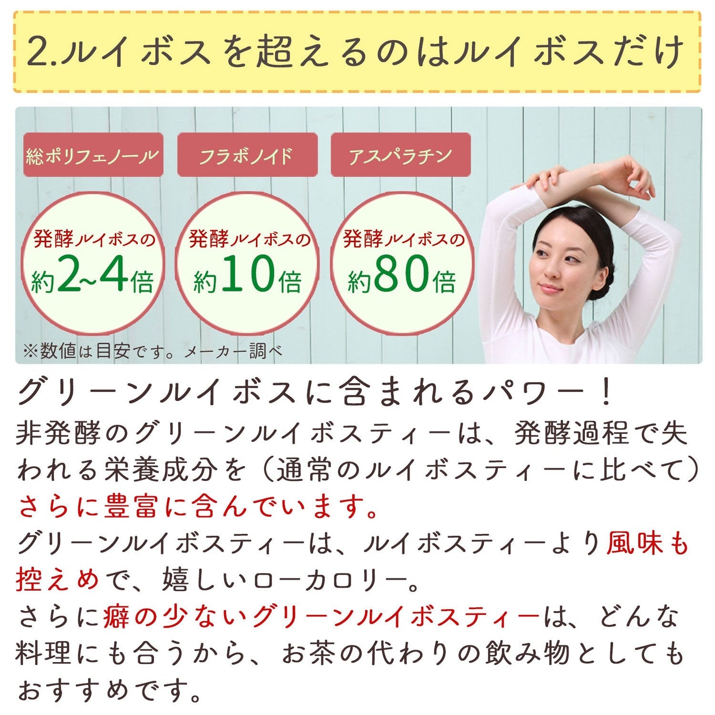 グリーンルイボスティー 2.5g （ ティーバッグ ）