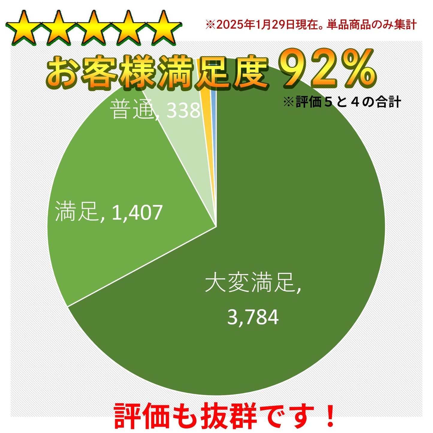 国産 粉末緑茶 100g [ 鹿児島産 茶葉100％ ]