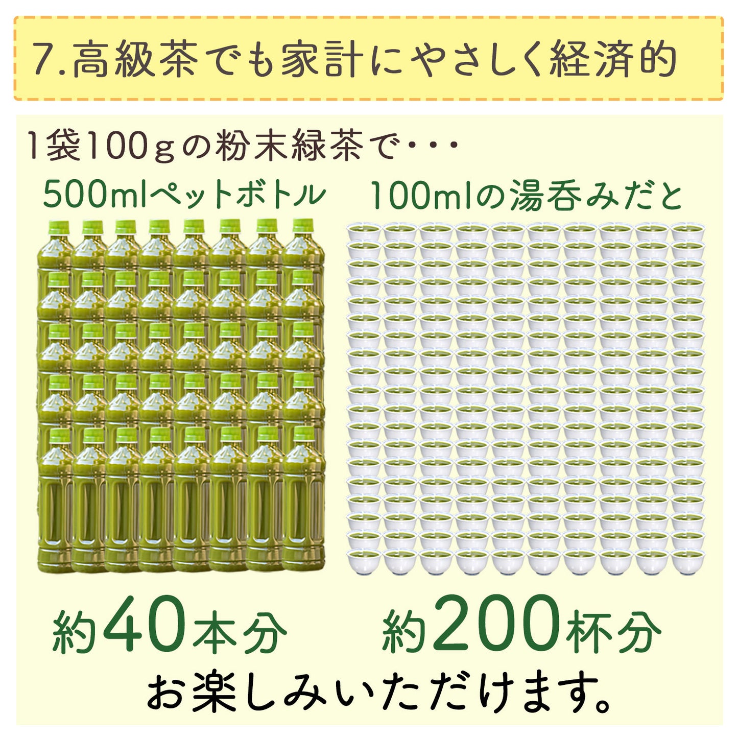 鹿児島県産 特選粉末煎茶 はるもえぎ 100g