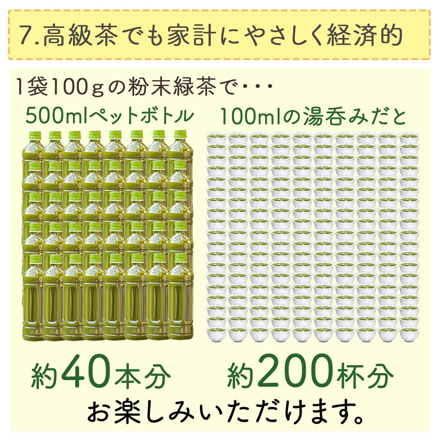 鹿児島県産 特選粉末煎茶 はるもえぎ 100g