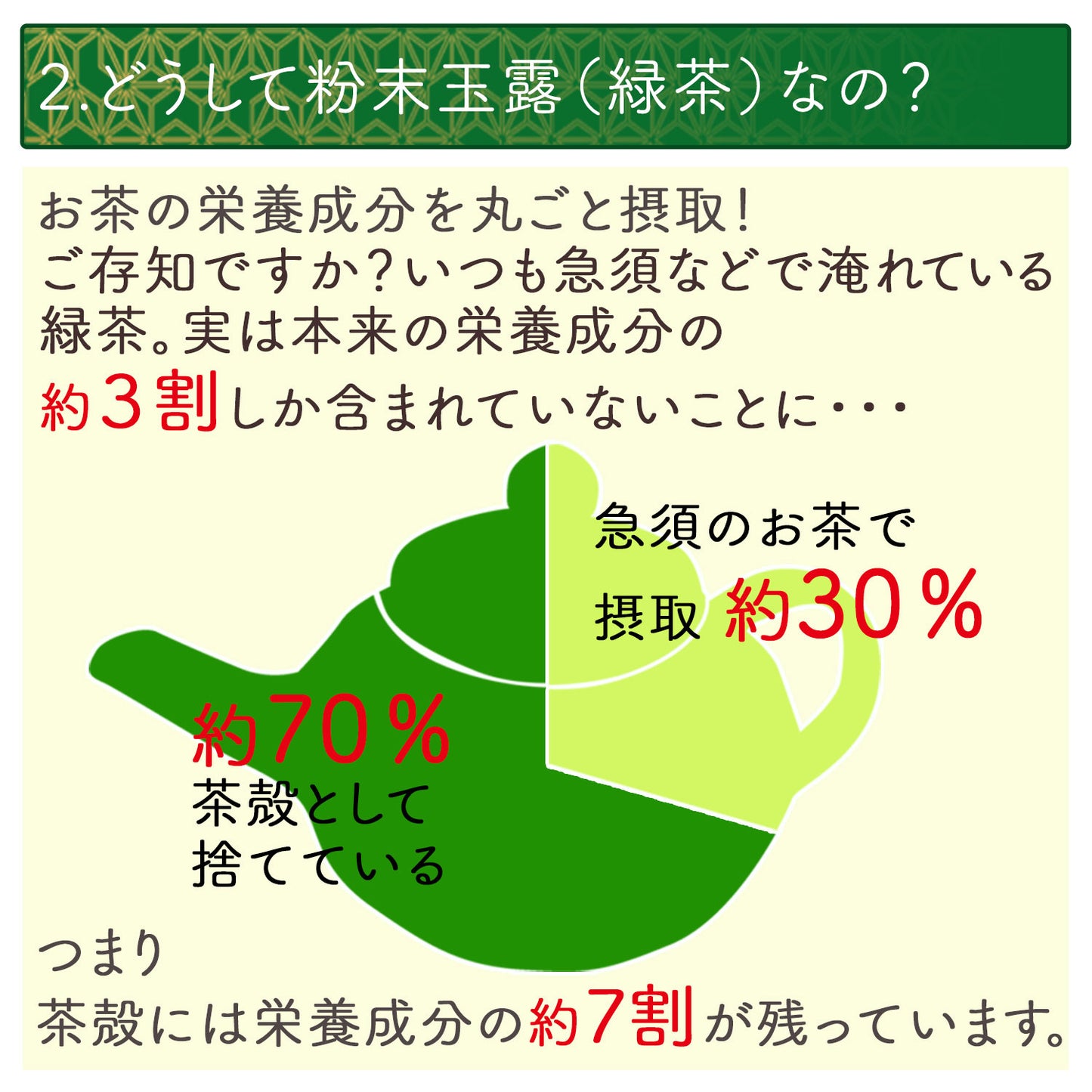 宇治玉露 粉末純玉露「純玉」 100g