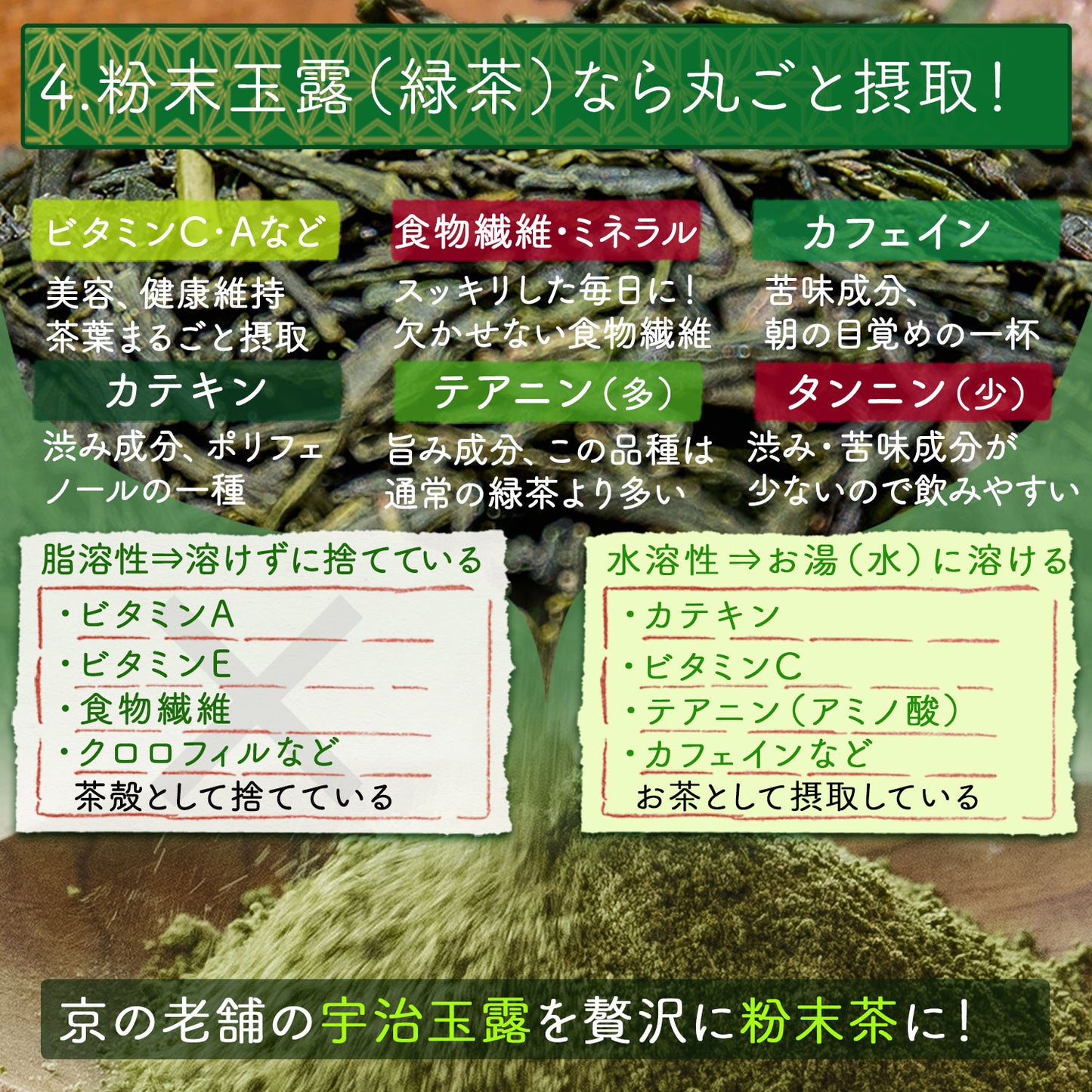 宇治玉露 粉末純玉露「純玉」 100g