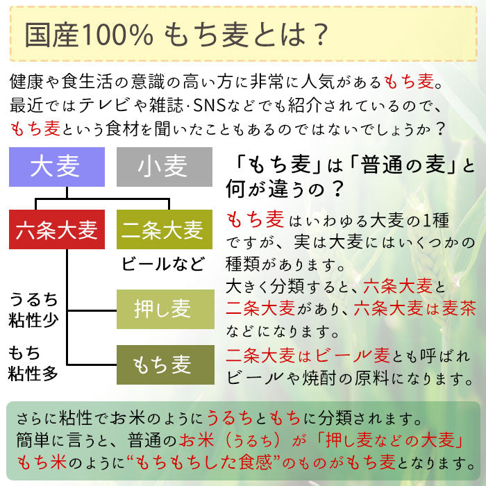 【定期購入】国産 もち麦 400g x 2袋（ 800g ）