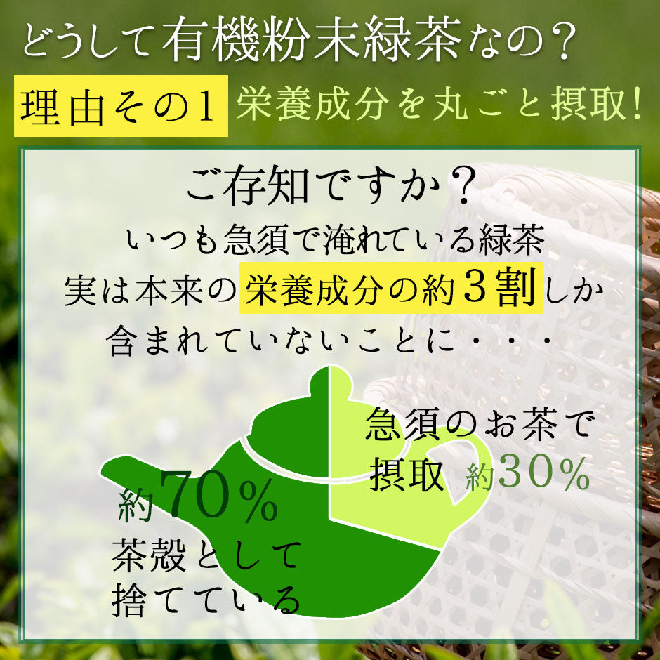 国産 有機粉末緑茶 100g [ 有機JAS認定 ]の茶葉100％