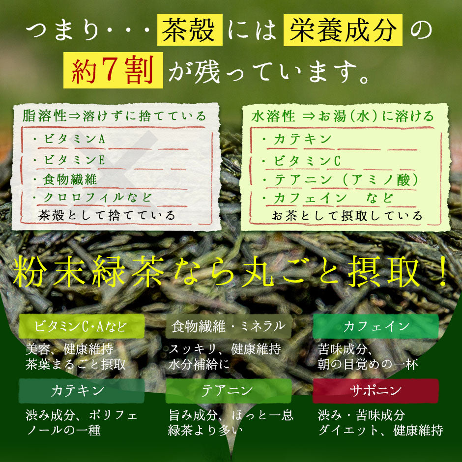 国産 有機粉末緑茶 100g [ 有機JAS認定 ]の茶葉100％