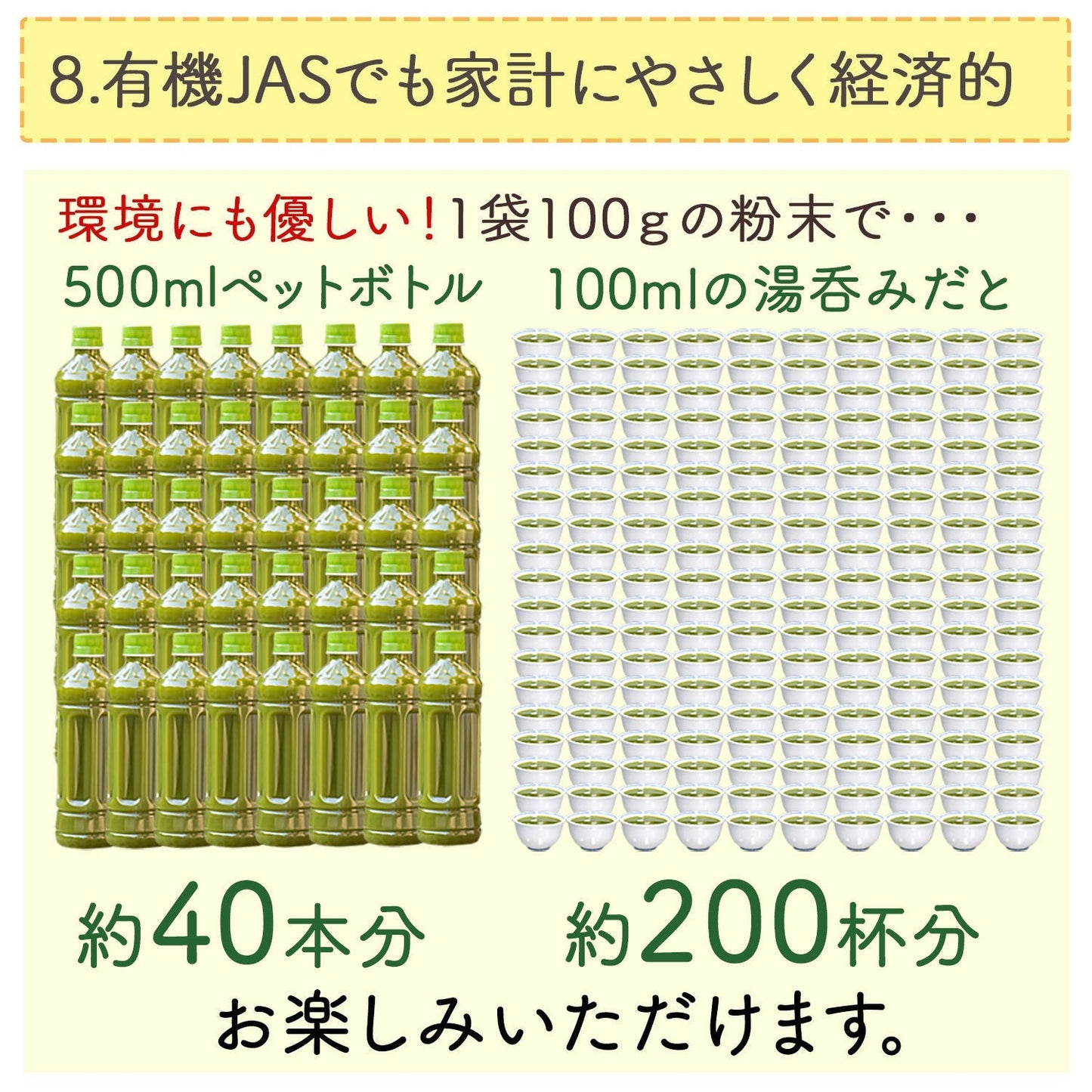 オーガニック 有機JAS認定 滋賀県産 「有機桑の葉粉末」100g