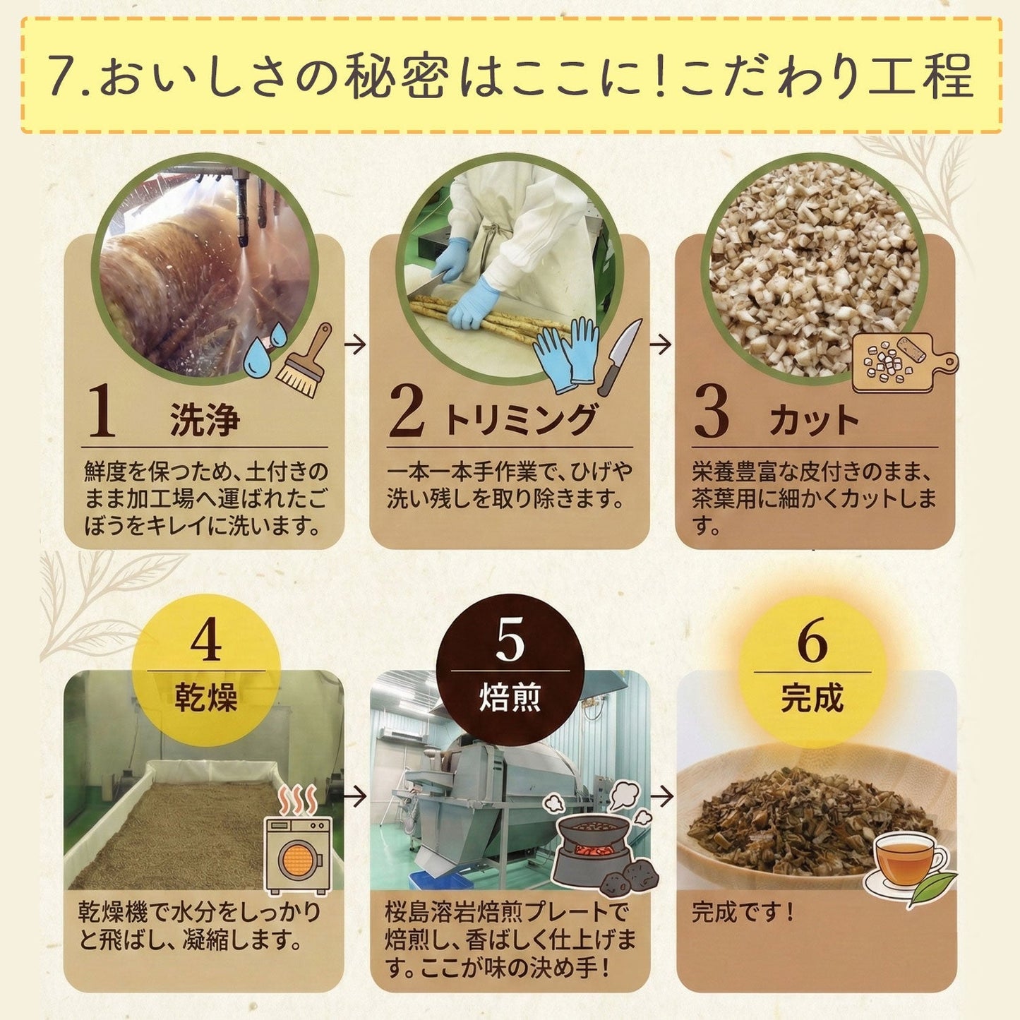 鹿児島県産 桜島溶岩焙煎のごぼう茶 2g x 30p（ ティーバッグ ）