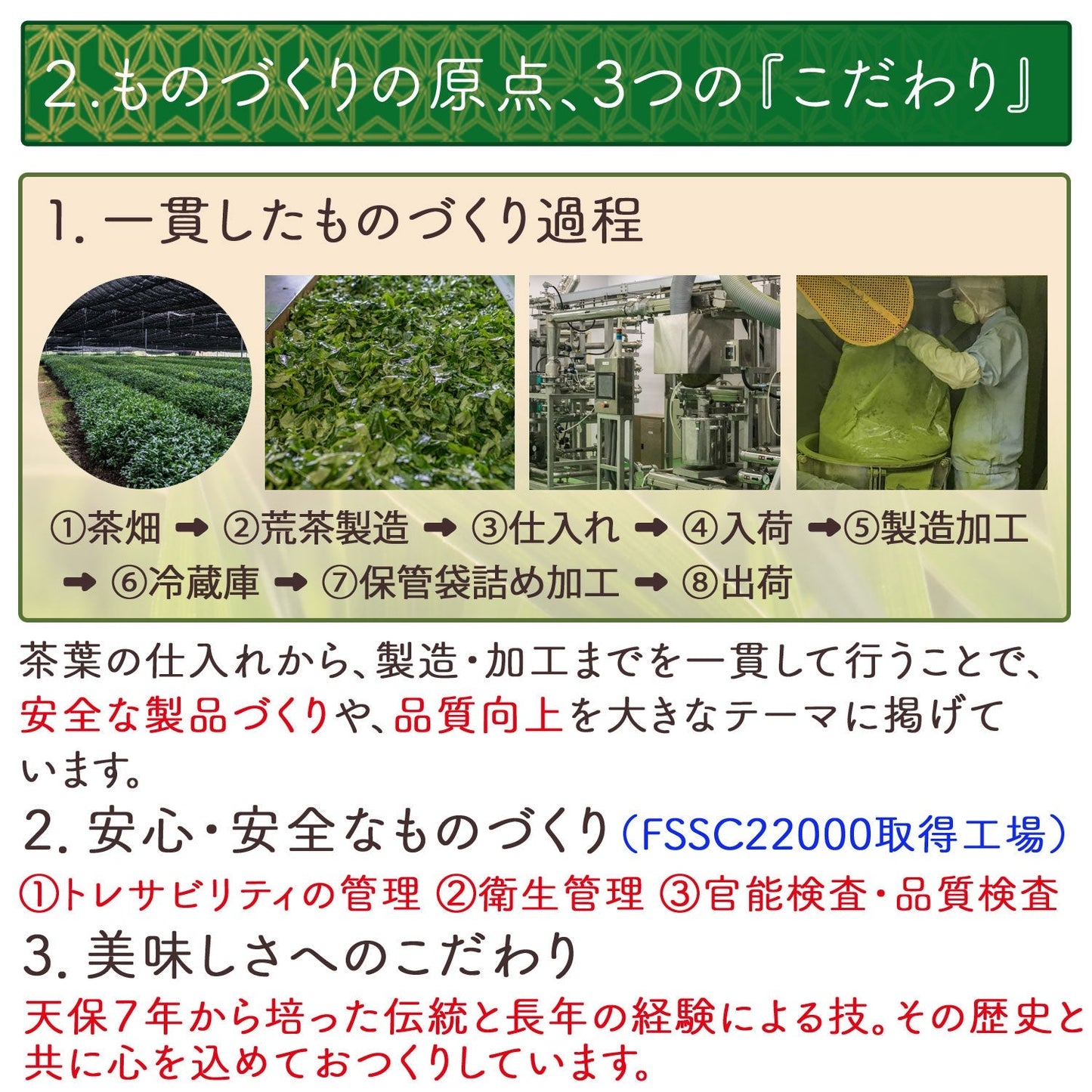 抹茶 粉末「翆の花」 100g