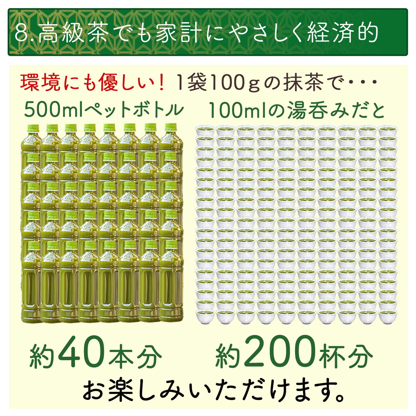 抹茶 粉末 宇治抹茶「翆の花」 100g